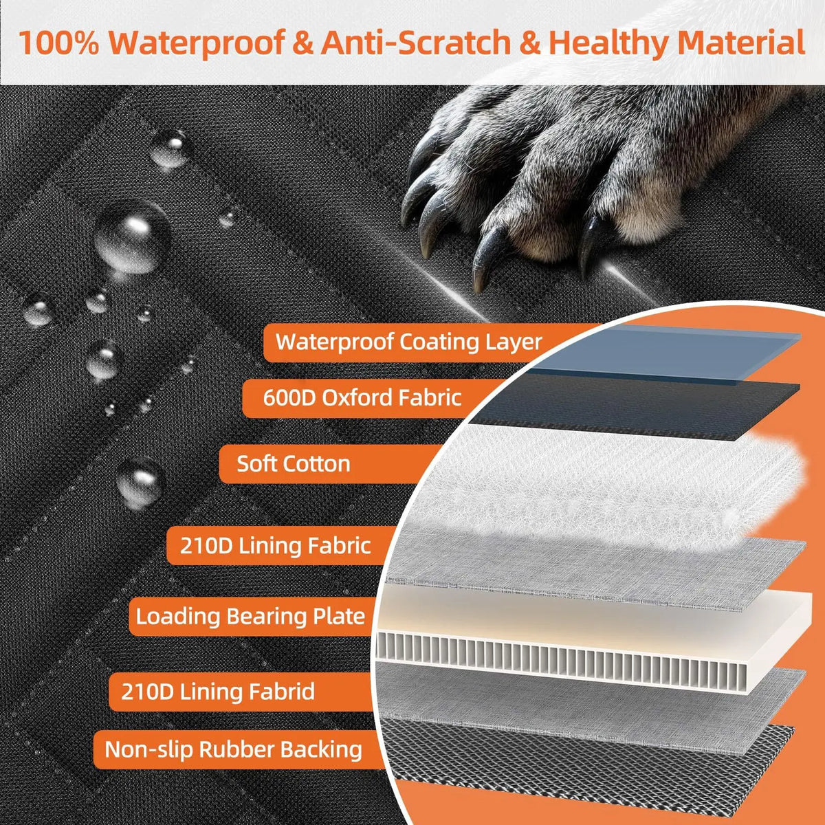 Car Pet Pad, Hard Bottom Travel Dog Hammock, Dog Rear Seat Extender, Anti-Dirty and Scratch-Proof Widening Mat